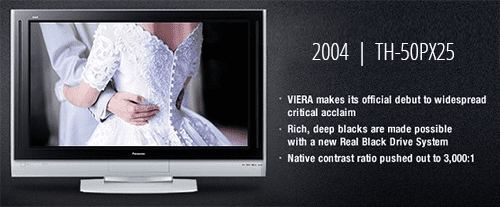 Viera-2004
