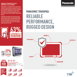 Panasonic Toughpad stands out in enterprise marketplace research