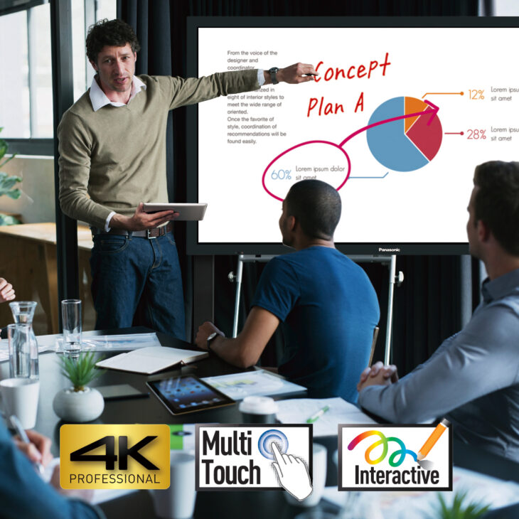 New Panasonic 4K and Full HD touchscreen whiteboards