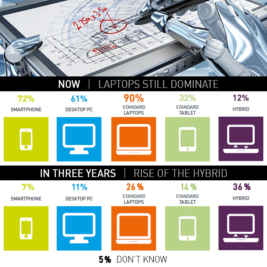 The-rise-of-the-hybrids-FEATURED