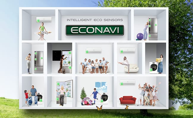 ECONAVI technology