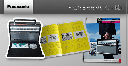 06-Fri-BLOG-Flashback-RadioSuitcase