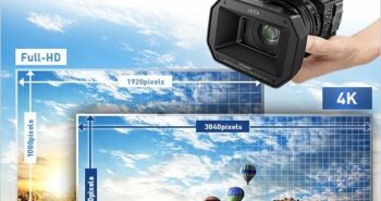 Go practically pro with the new HC-X1000 4K camcorder