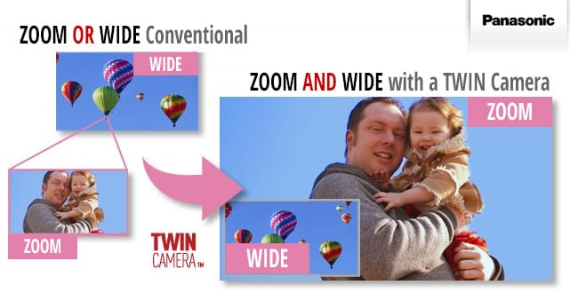 Twin-camera-zoom-and-wide