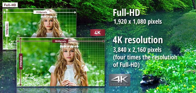 4k-Panasonic-Camcorder-thumb