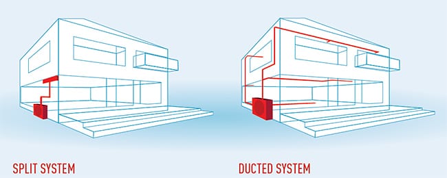 Split-or-Ducted-Air-Coditioner-Panasonic