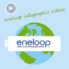 Eneloop rechargeable batteries could wipe out dry-cell landfill