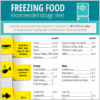 Bring your freezer out of the ice-age with this storage guide