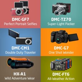 There’s a LUMIX travel camera to match your holiday