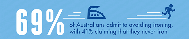 Laundry-habits-ironing