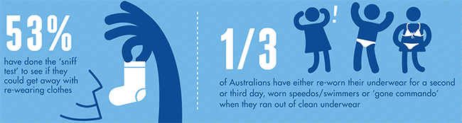 Laundry-habits-snif-test