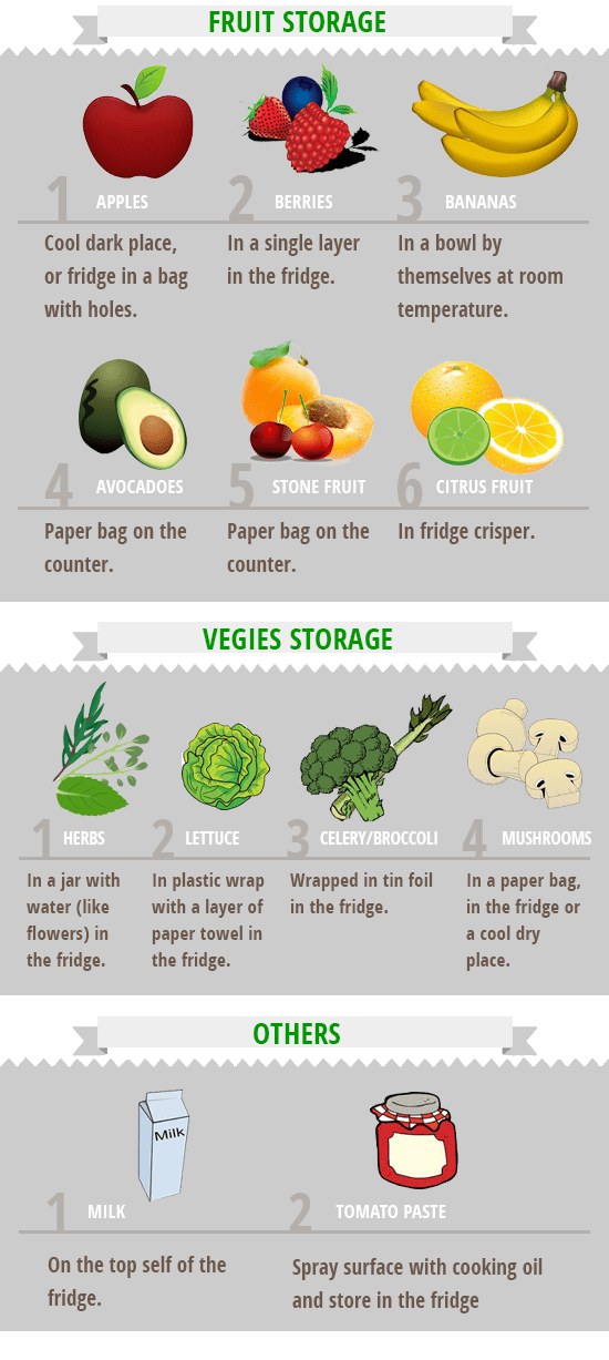 Want your produce to last longer in your fridge? Here is the