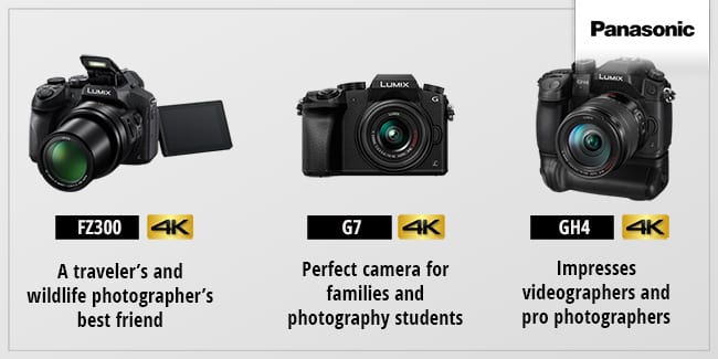 Our-Lumix-Range-4K-HERO