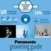 Want to turn heads? Check out grooming guide!