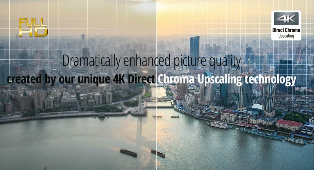 Experience the Ultra HD revolution with 4K upscaling and networking - HERO