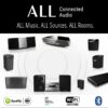 Explore the multi-room ALL Connected Audio range