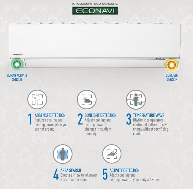 Econavi-energy-saving-air-con