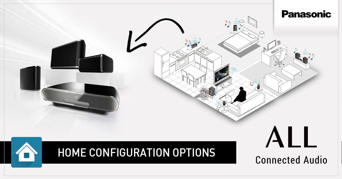 FB-v2-All-connected-home-configuration