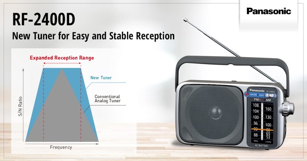 Get some old-school cred with a portable FM/AM radio | Panasonic ...