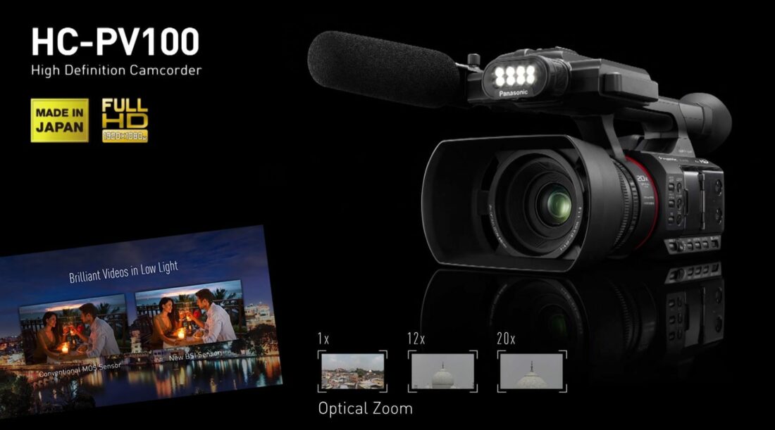 LUMIX GX85 4K Camera