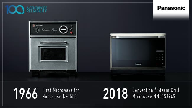 Panasonic’s first household microwave launched in 1966 | Panasonic