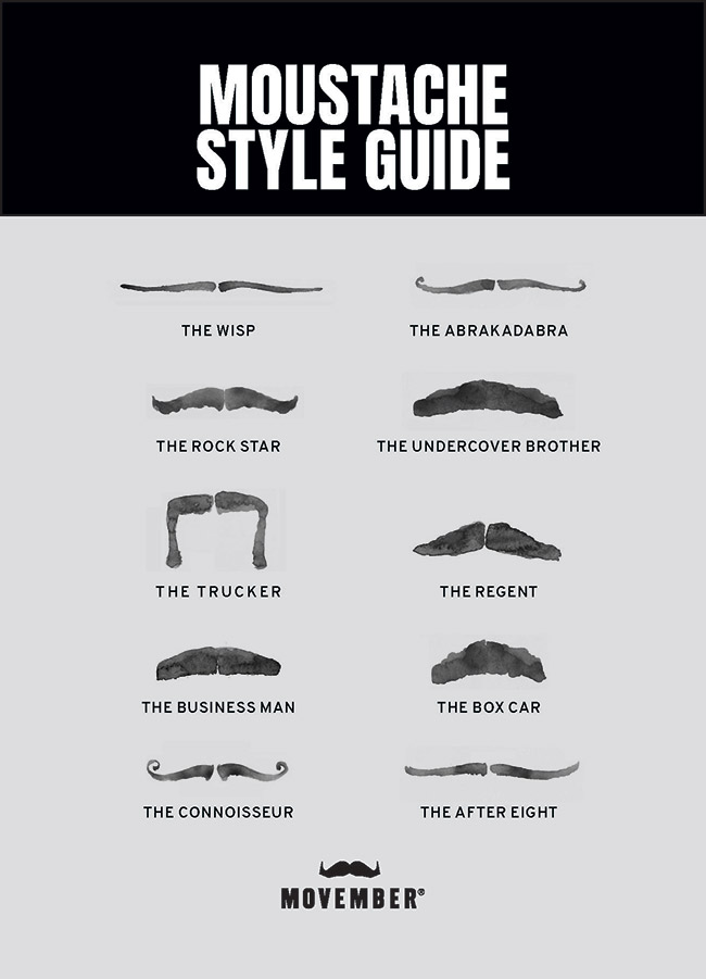 The Essential Guide To Moustache And Beard Styling Panasonic Australia Blog 9542