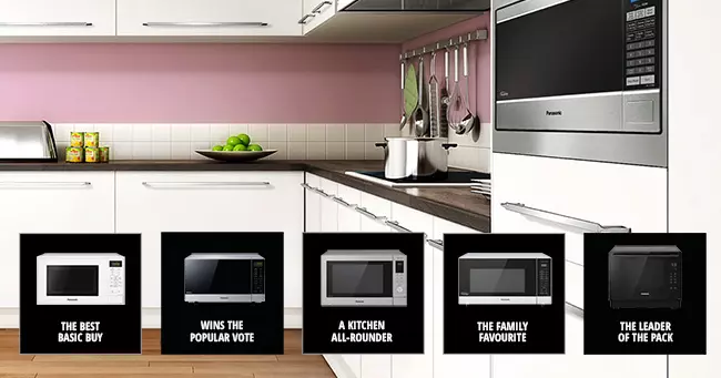 Countertop Microwave Oven October 2023 Everything You Need to Know