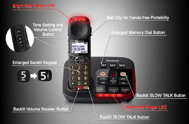 Telephone KX-TGM422AZB