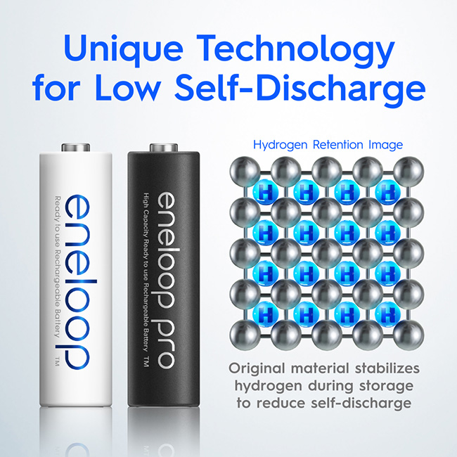 eneloop Rechargeable Battery Low Discharge
